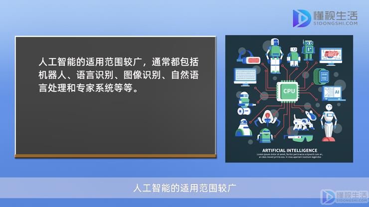 ai人工智能是什么九游会J9 J9九游会意思(图3)