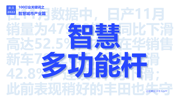 2022年智慧城市产业J9九游会 九游会J9十大关键词：双千兆、城市大脑、东数西算……(图12)