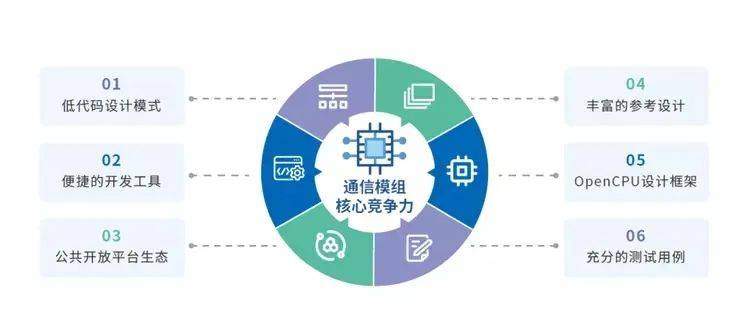 九游会J9 J9九游会以锁管房•以房管人人脸联网智能门锁为网约房管理赋能(图4)