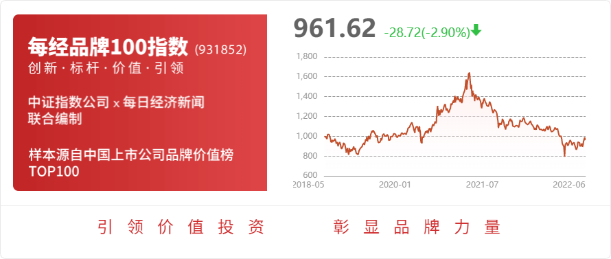 九游会J9 J9九游会福龙马：公司自主研发智慧环卫云平成了近4万名一线亿元资产的信息数字化管理