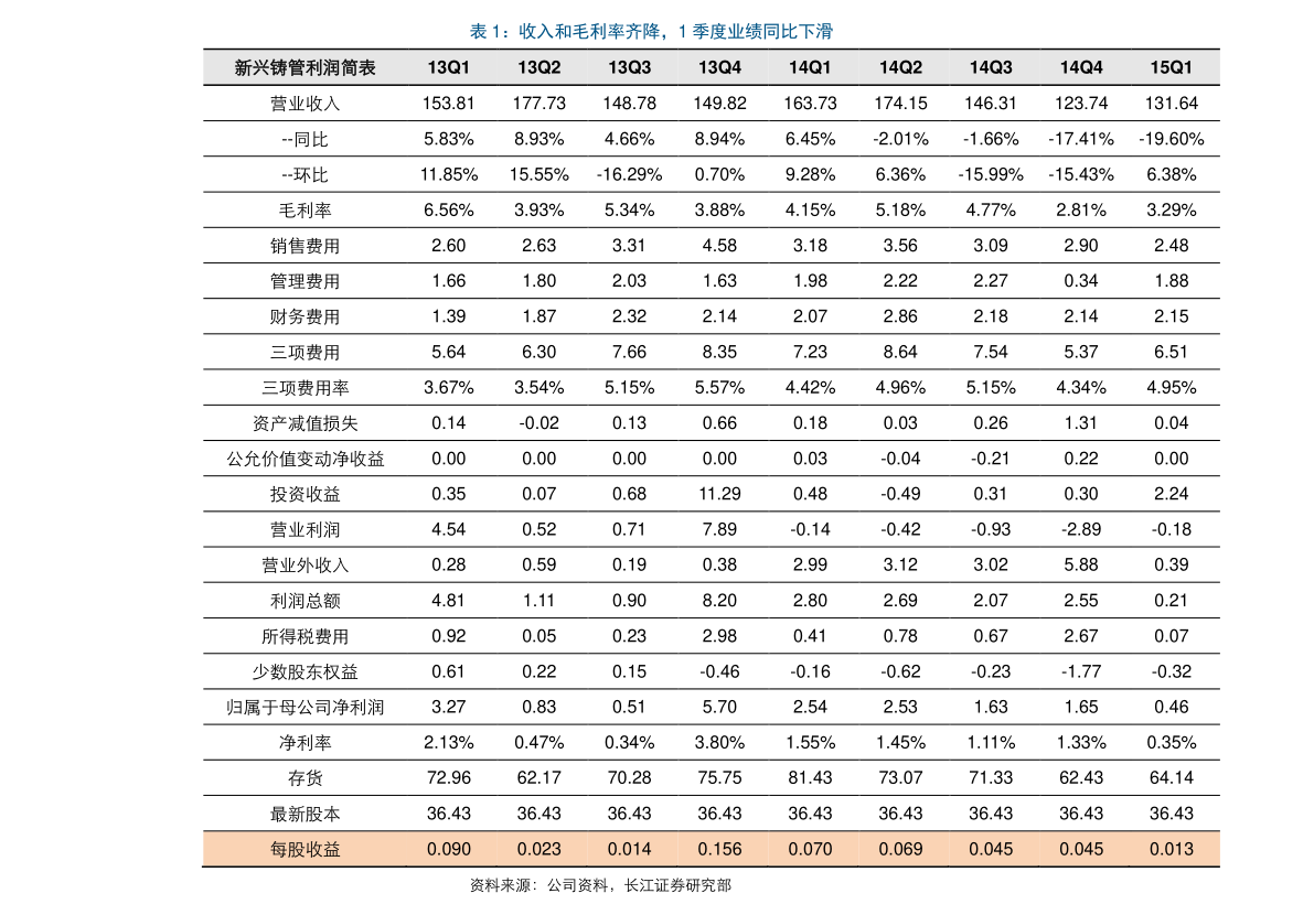 九游会J9 J9九游会环保材料的定义标准是什么（环保材料的定义）(图2)