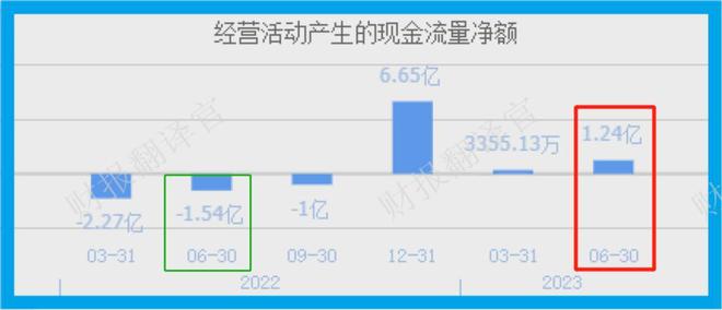 九游会J9 J9九游会环保设备第一股产销规模中国第1 大气污染治理设备的市占率75%(图10)