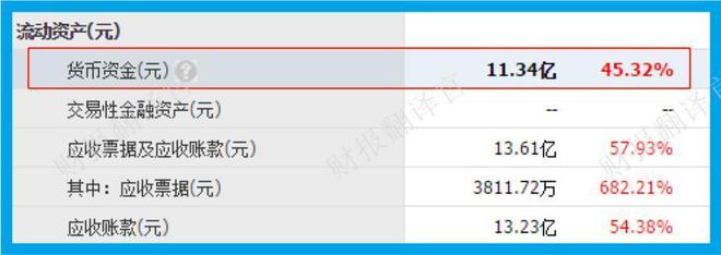 九游会J9 J9九游会环保设备第一股产销规模中国第1 大气污染治理设备的市占率75%(图11)