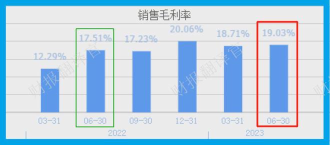 九游会J9 J9九游会环保设备第一股产销规模中国第1 大气污染治理设备的市占率75%(图8)