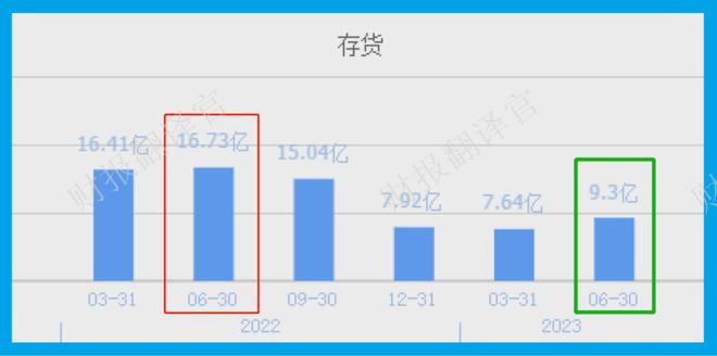 九游会J9 J9九游会环保设备第一股产销规模中国第1 大气污染治理设备的市占率75%(图12)