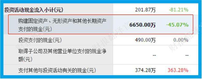 九游会J9 J9九游会环保设备第一股产销规模中国第1 大气污染治理设备的市占率75%(图14)