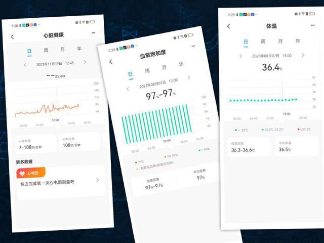 戒掉失眠：didoP1S智能助眠手环J9九游会 九游会J9(图17)