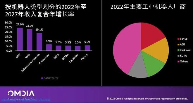 J9九游会 九游会J9“保姆级”人形机器人来了？千亿美元市场下中国赛道已火热(图3)