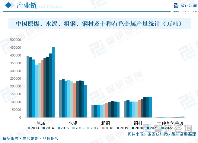 九游会J9 J9九游会【市场分析】2023中国除尘器行业市场发展情况一览：规模有望突破560亿元(图5)