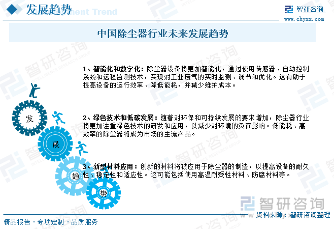 九游会J9 J9九游会【市场分析】2023中国除尘器行业市场发展情况一览：规模有望突破560亿元(图9)