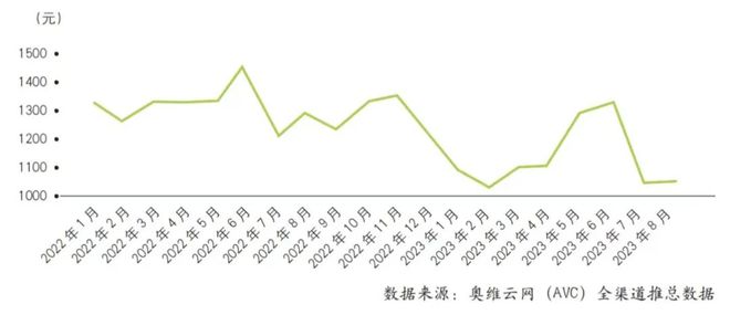 J9九游会 九游会J9德施曼智能门锁投诉不断：反锁后不能开关门、抓拍设置不合理(图9)