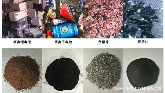 J9九游会 九游会J9锂电池回收处理设备是环保与资源再生的关键设备(图7)
