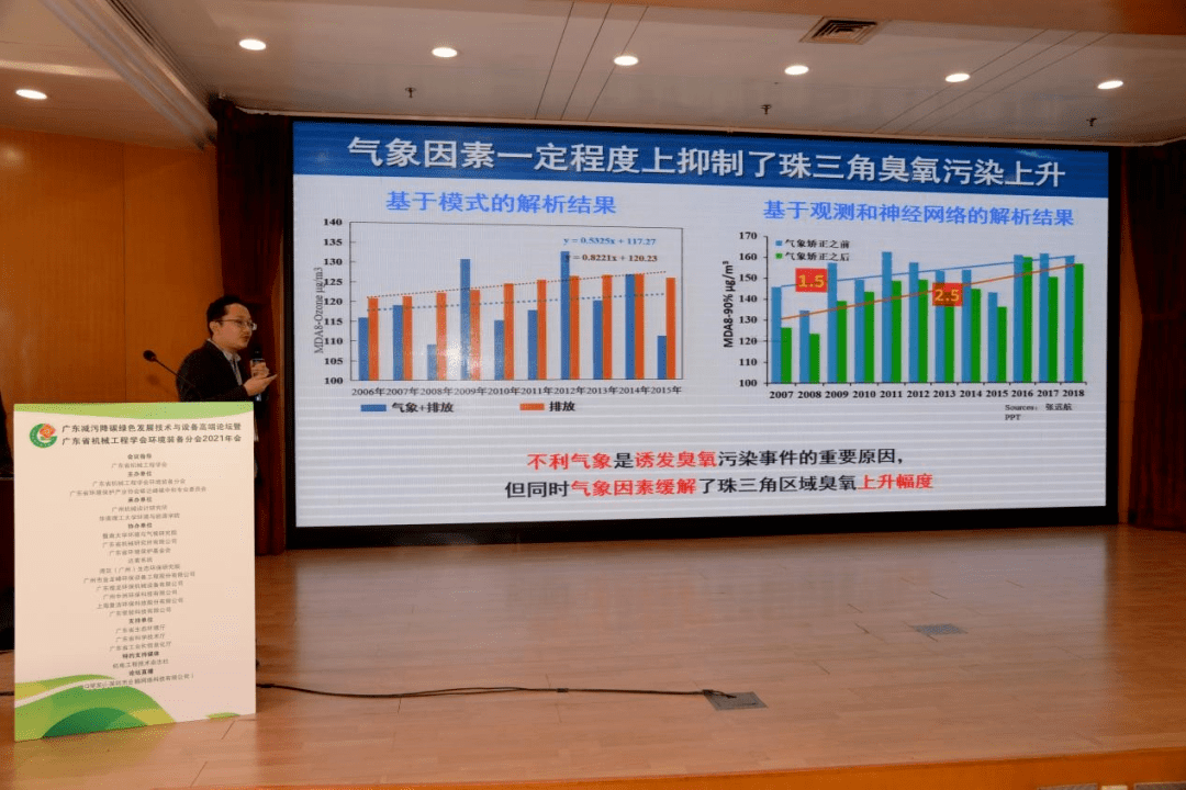 广东减污降碳绿色发展技术与设备高端论坛暨广东省机械工程学会环境装备分会2021年会成功举办九游会J9 J9九游会(图10)