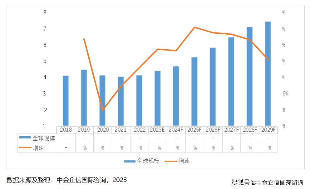 J9九游会 九游会J9全球及中国工业除尘设备制造市场竞争格局及未来市场趋势评估预测报告(图2)
