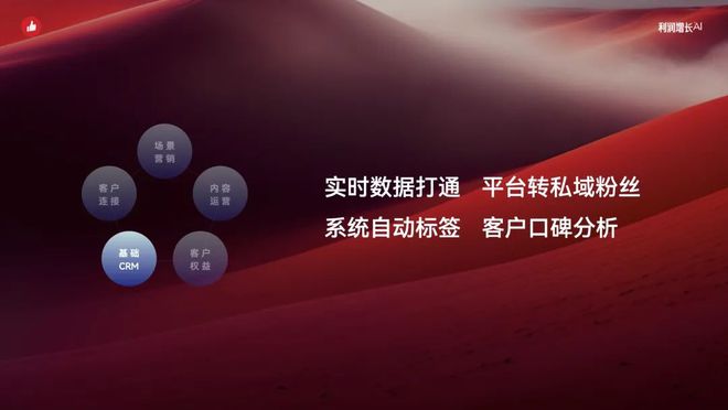 智能化消费者运营助力利润增长｜2024有赞春季九游会J9 J9九游会发布会(图15)