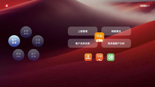 智能化消费者运营助力利润增长｜2024有赞春季九游会J9 J9九游会发布会(图20)