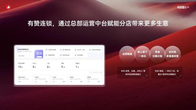 智能化消费者运营助力利润增长｜2024有赞春季九游会J9 J9九游会发布会(图30)