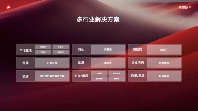 智能化消费者运营助力利润增长｜2024有赞春季九游会J9 J9九游会发布会(图29)