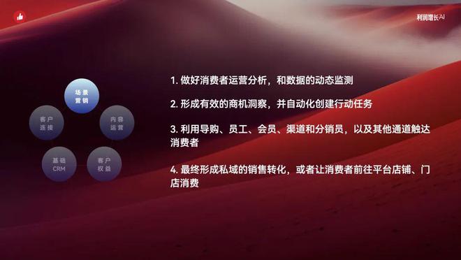 智能化消费者运营助力利润增长｜2024有赞春季九游会J9 J9九游会发布会(图23)