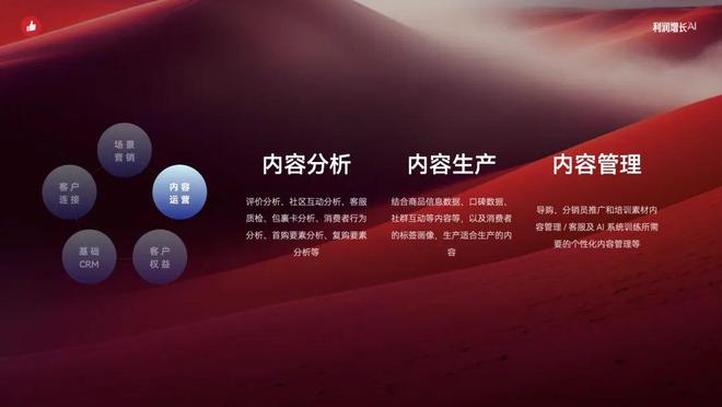 智能化消费者运营助力利润增长｜2024有赞春季九游会J9 J9九游会发布会(图22)