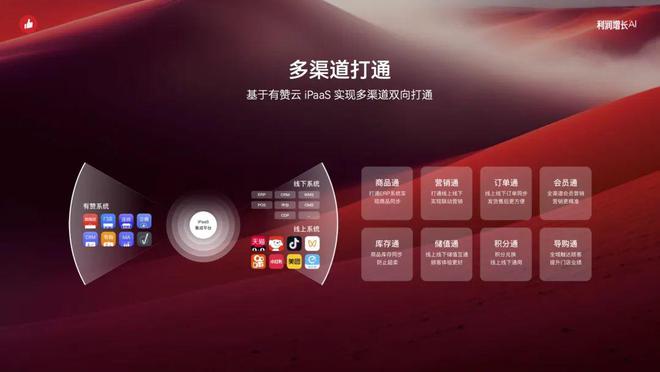 智能化消费者运营助力利润增长｜2024有赞春季九游会J9 J9九游会发布会(图27)