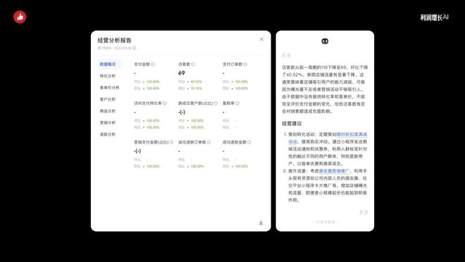 智能化消费者运营助力利润增长｜2024有赞春季九游会J9 J9九游会发布会(图39)
