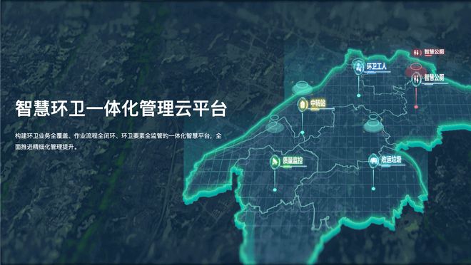 九游会J9 J9九游会智慧环卫助推城市管理升级高效精细成新潮流(图2)