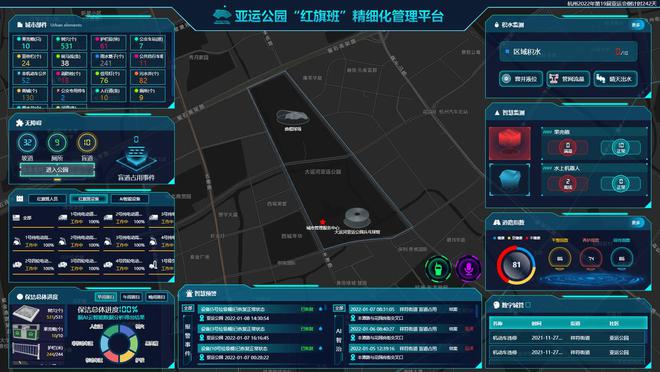 九游会J9 J9九游会智慧环卫助推城市管理升级高效精细成新潮流(图5)