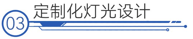 智慧众萃 关于AI智能无电亮化——工厂亮化篇九游会J9 J9九游会(图10)