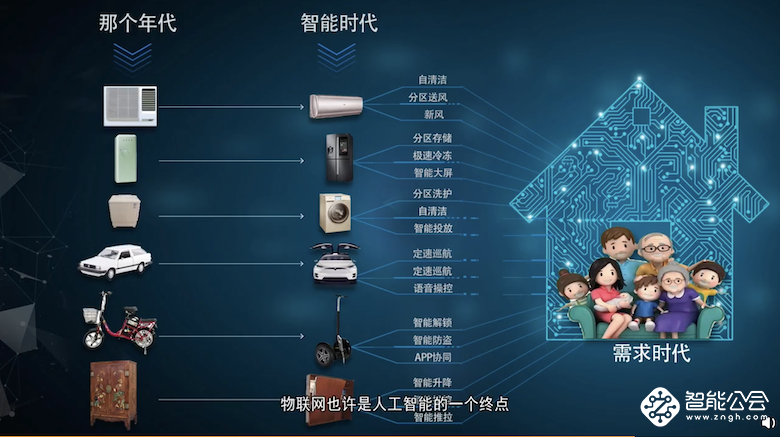 购买智能产品需谨慎 小九游会J9 J9九游会心被伪智能割了韭菜(图3)