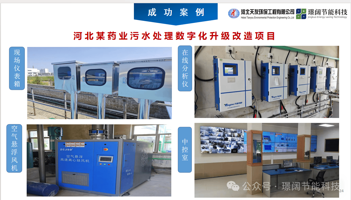 天友环保受邀参加河北省2024年重点行业污废水处理研讨会J9九游会 九游会J9(图5)