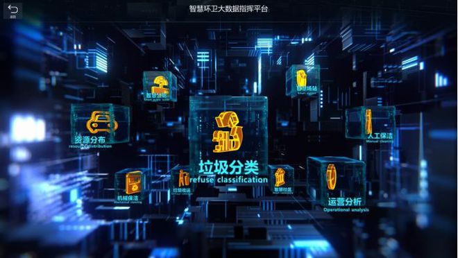 助力九游会J9 J9九游会企业实现“多快好省”！粤能环保引领智慧环卫迈入新时代！(图2)