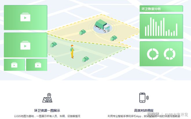 J9九游会 九游会J9智慧环卫管理系统方案开发(图7)