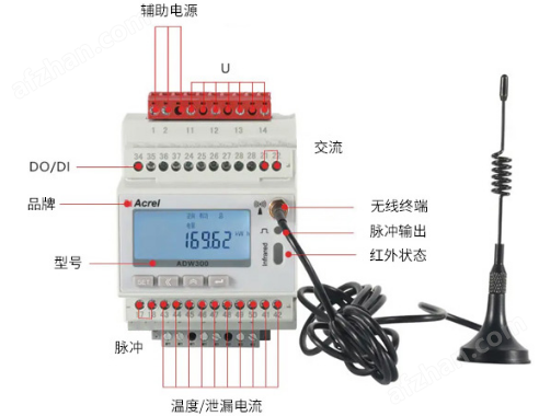 A九游会J9 J9九游会DW300C