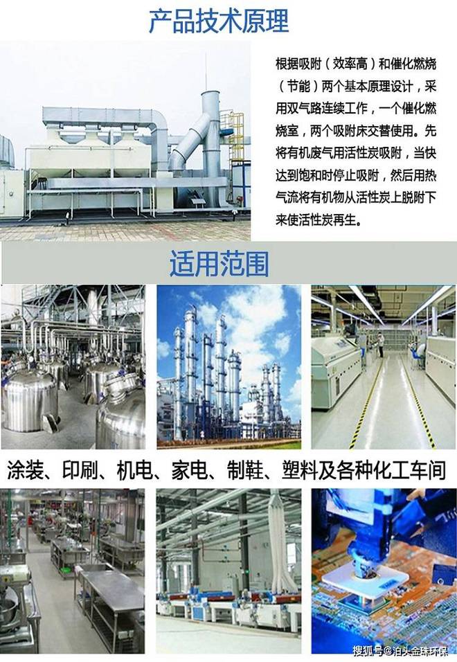 催化燃烧废气处理环保设备J9九游会 九游会J9(图2)